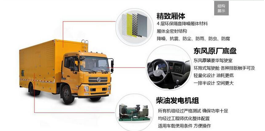 东风天龙移动应急电源车