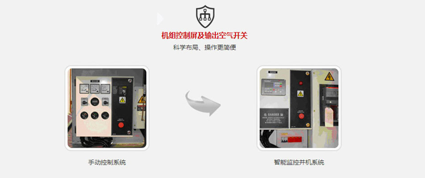 东风天龙移动应急电源车